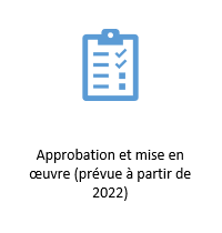 Approbation et mise en œuvre