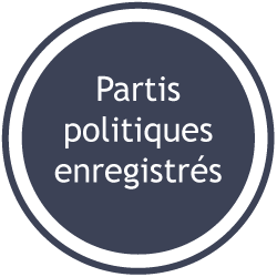 Partis politiques enregistrés